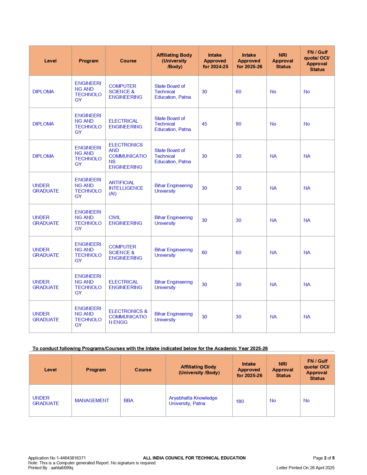 AICTE Approval 25_02